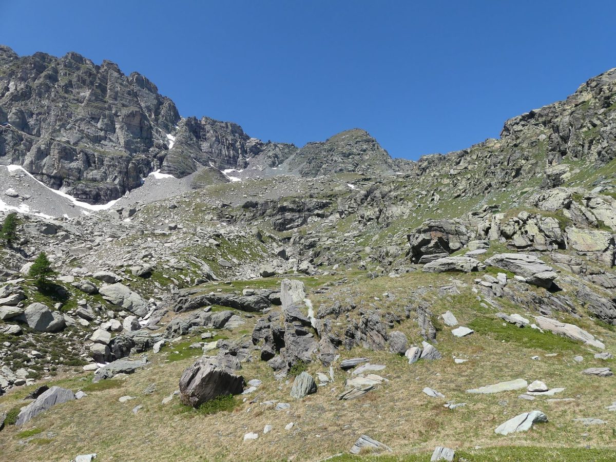 Caractéristiques du col